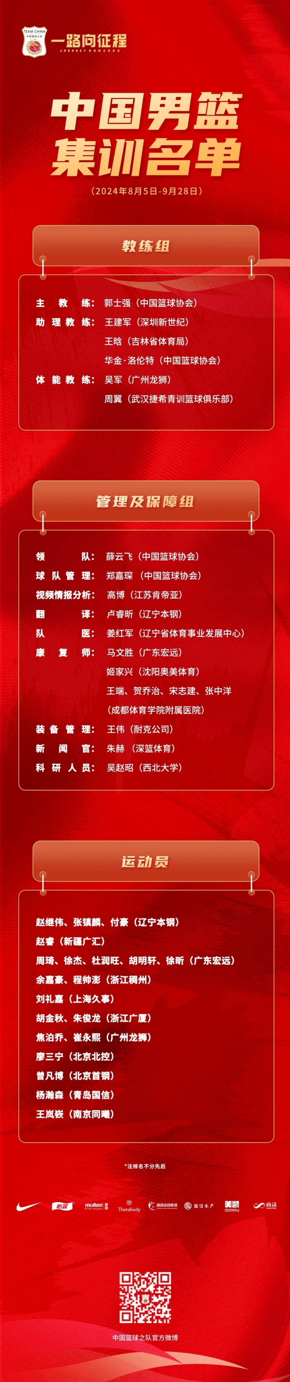 职业篮球运动员如何管理体型以提升表现_1